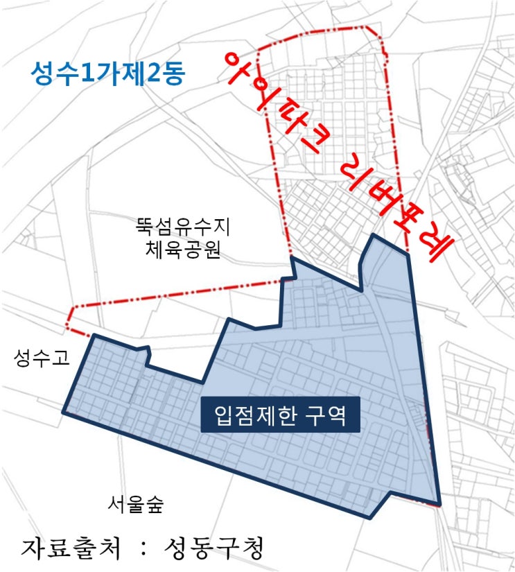 성수동 대기업 프랜차이즈  입점 제한지역 반사이익 상가 서울숲 아이파크 리버포레 상가 분양