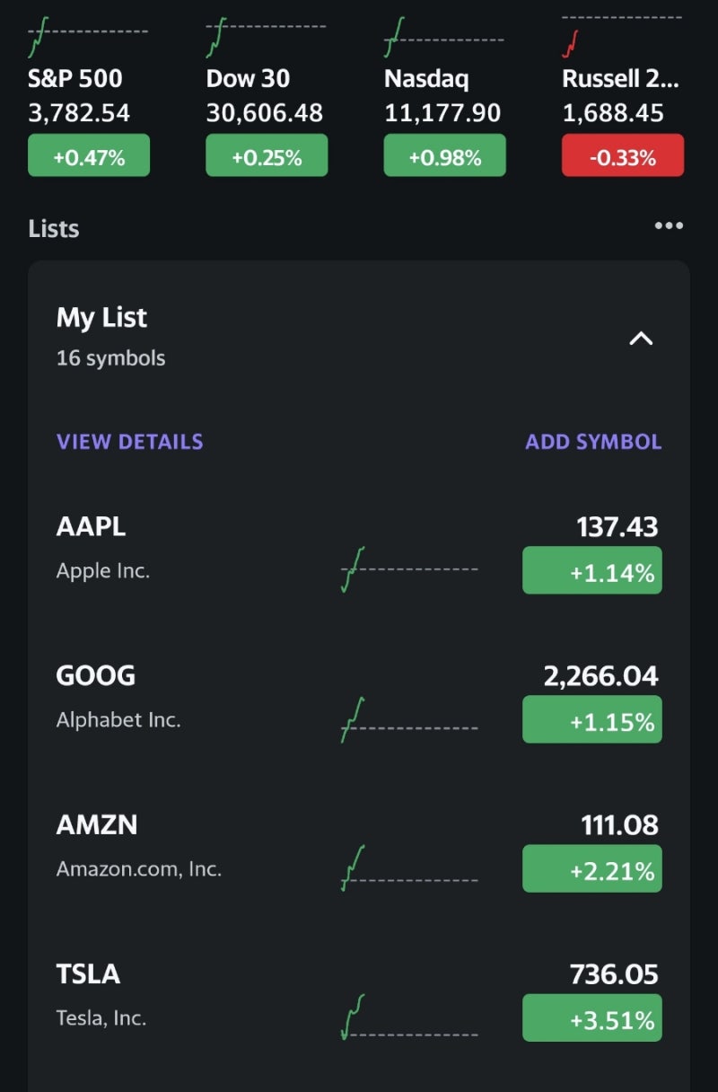 박호두 복귀 숏포지션 > 나스닥 시초 상승 > 비트코인 롱! : 네이버 블로그