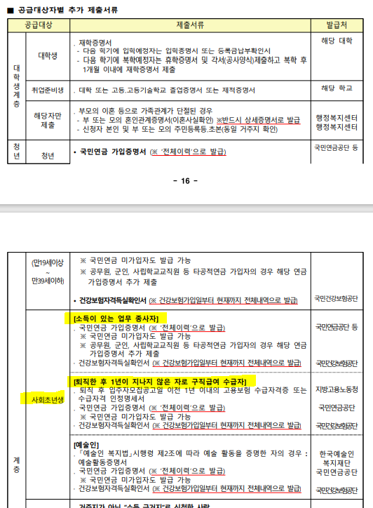  [정보&후기] 나 혼자 살까? 3화 - 행복주택 서류제출하기 & 전자 계약하기ㅣ 완전 초보를 위한 안내서