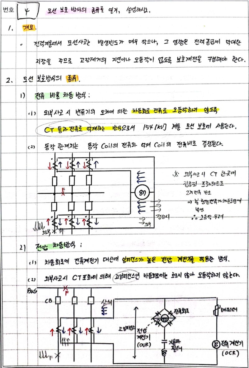 모선보호방식 종류 - 전류차동, 전압차동, 공심변류기, 위상비교, 방향비교, 차폐모선 : 네이버 블로그