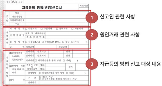  외환거래 - 6. 지급등의 방법 신고서 작성