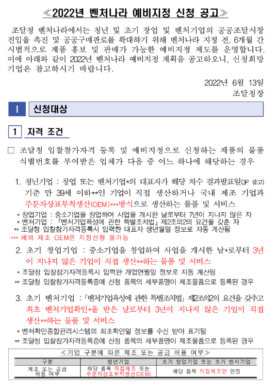 2022년 벤처나라 예비지정 신청 공고 2022년 벤처나라 예비지정 신청 공고