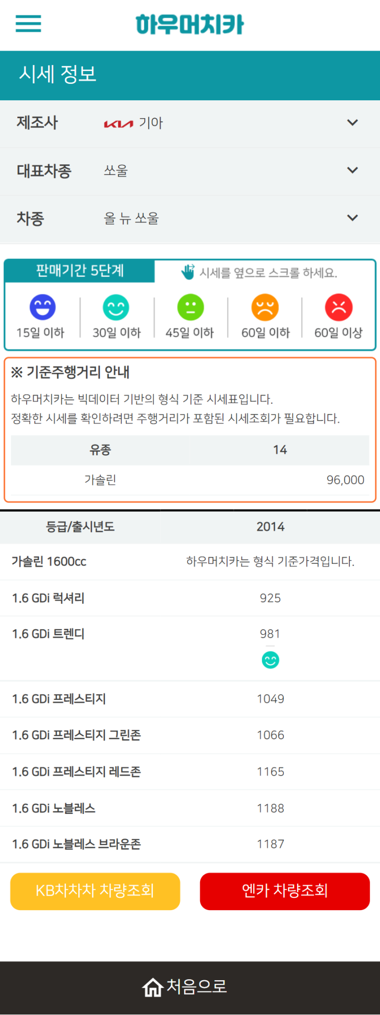 하우머치카 2022년 6월 올 뉴 쏘울 중고차시세.가격표