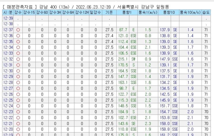 수다) 이런저런 수다~~!! 수다) 이런저런 수다~~!!
