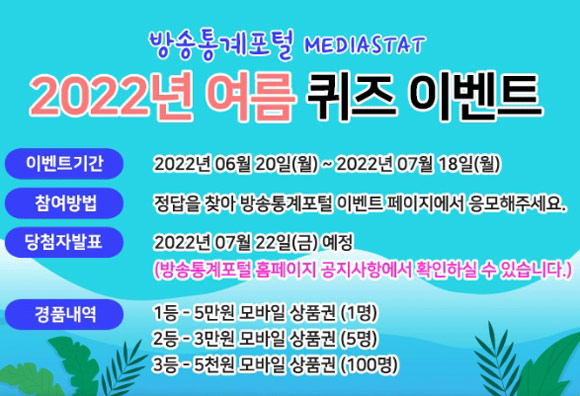 방송통계 퀴즈이벤트(기프티콘 5천원권등 106명)추첨,간단 방송통계 퀴즈이벤트(기프티콘 5천원권등 106명)추첨,간단