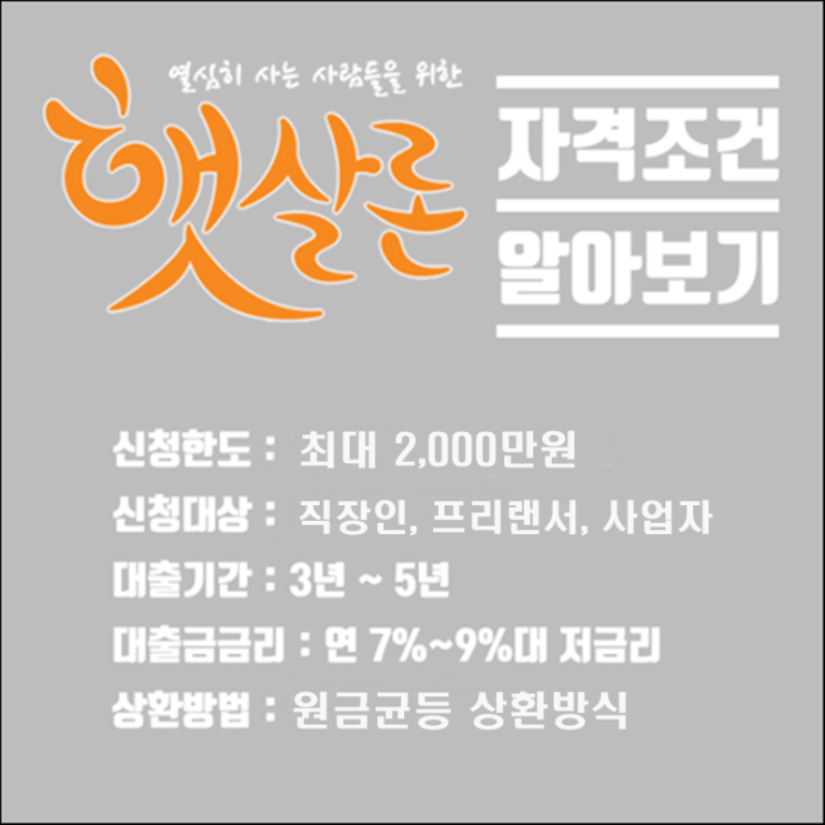  직장인 햇살론 최대 한도 승인 실제사례