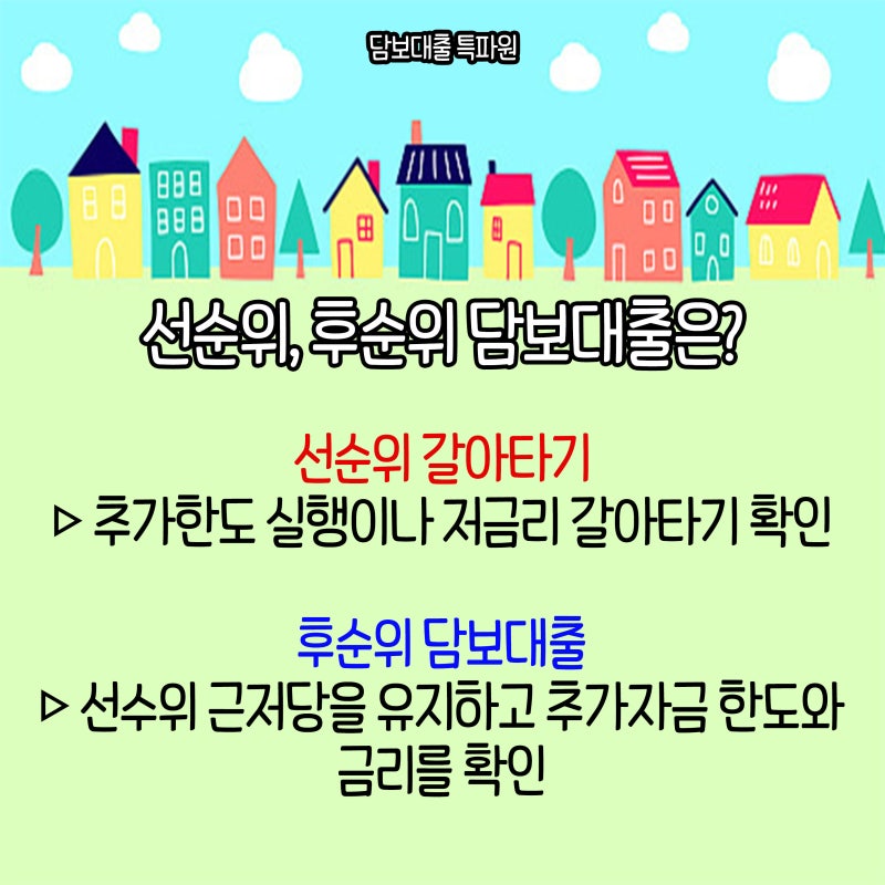 빌라매매대출 자격한도 금리 조건 비교 진행 방법