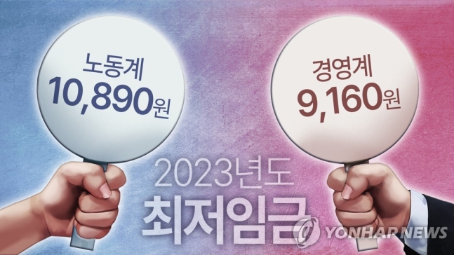 노사 내년 최저임금 요구…1만890원, 18.9% ↑ vs 9천160원 동결