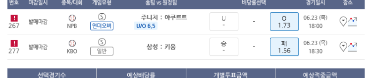 프로토 목요일 2경기 뿐이었지만 올킬 적중 프로토 목요일 2경기 뿐이었지만 올킬 적중