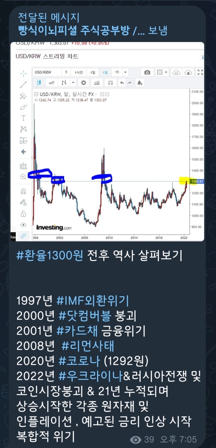 5분만에 읽는 돈되는 뉴스(2022.6.23.)