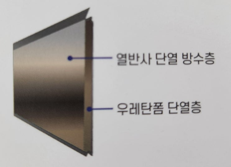  광주 메탈사이딩(써모사이딩), 광주전남 농막 등 외벽 외장재 어디서 구매할까
