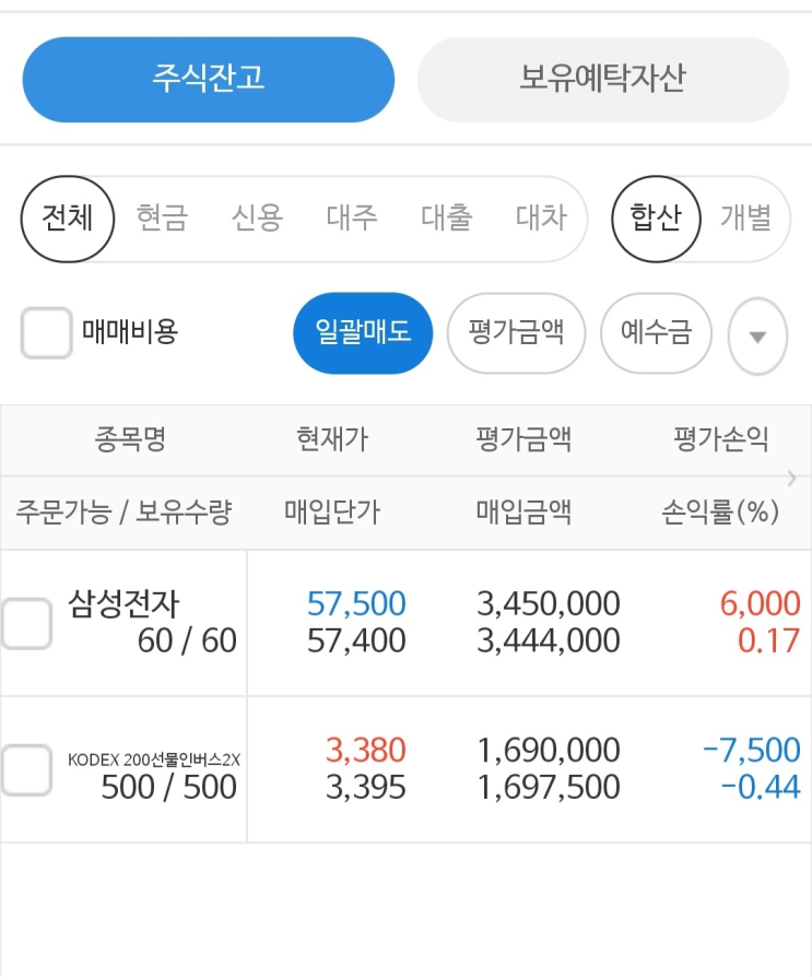  [경제 시사] 헤지 Hedge