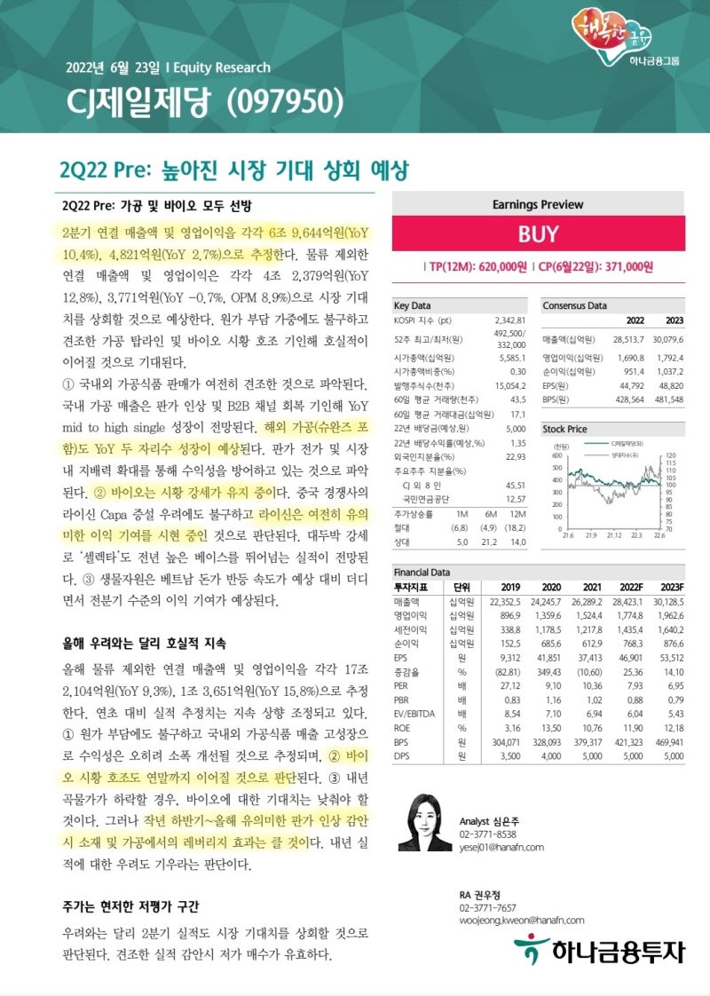 CJ제일제당 주식 리포트 (feat. 심은주 애널리스트) : 네이버 블로그