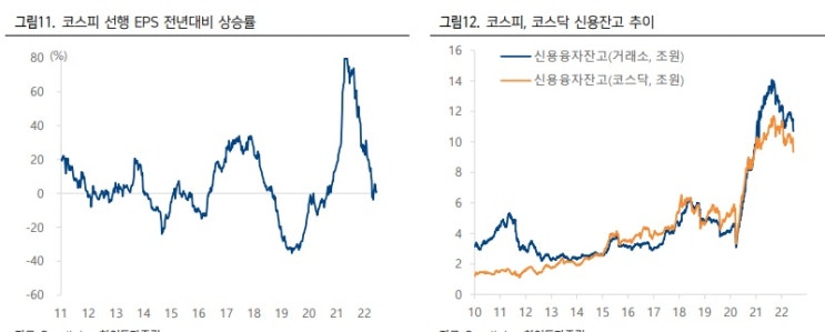 <시장> 인플레이션, 유가와 곡물가 안정이 핵심 <시장> 인플레이션, 유가와 곡물가 안정이 핵심