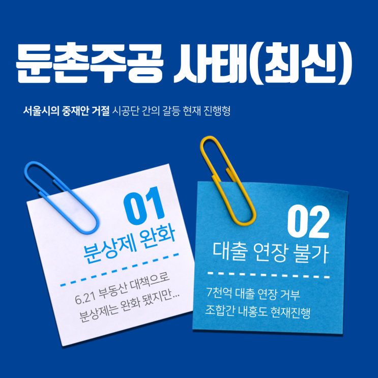  둔촌주공 사태 분상제 완화 이후 현재 상황(최신)