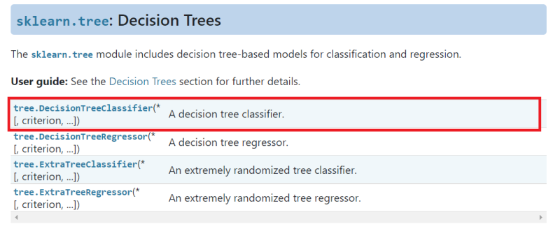 의사결정나무(decision tree) : 분류 : 네이버 블로그