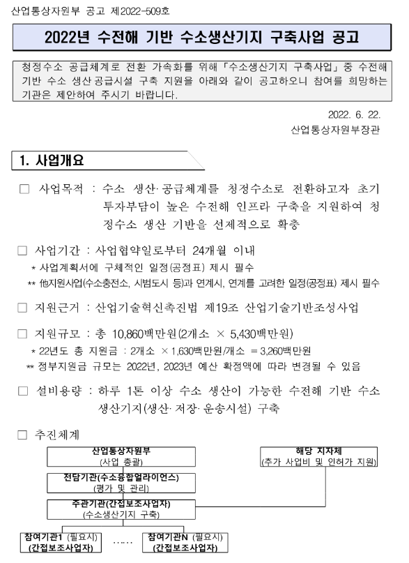 2022년 수전해 기반 수소생산기지 구축사업 공고 2022년 수전해 기반 수소생산기지 구축사업 공고