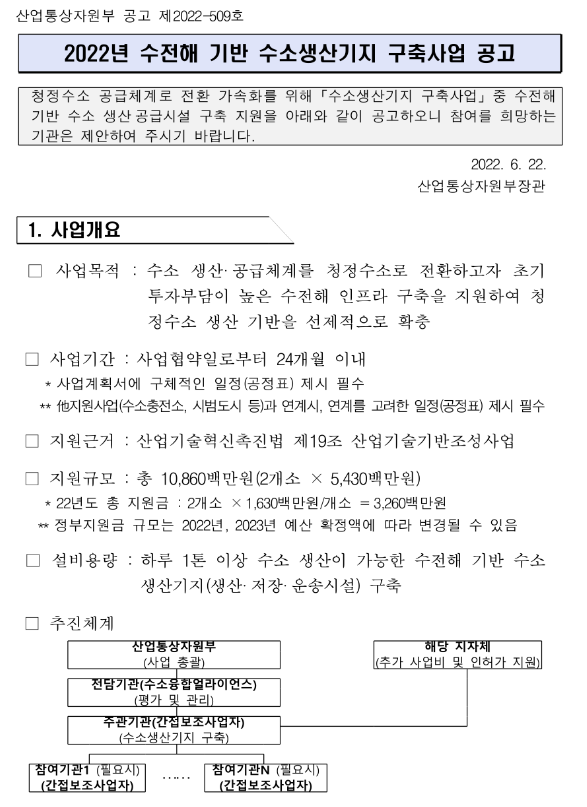 2022년 수전해 기반 수소생산기지 구축사업 공고