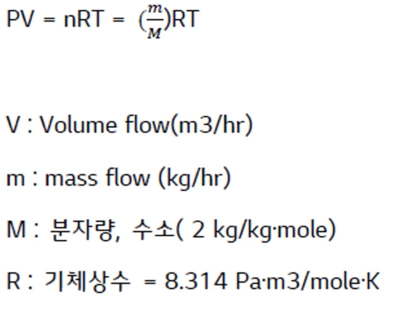 nm3-hr-to-kg-hr-am3-hr