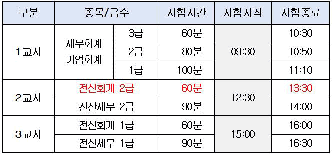 컴퓨터 세금 회계 자격 시험 일정 완벽한 일정