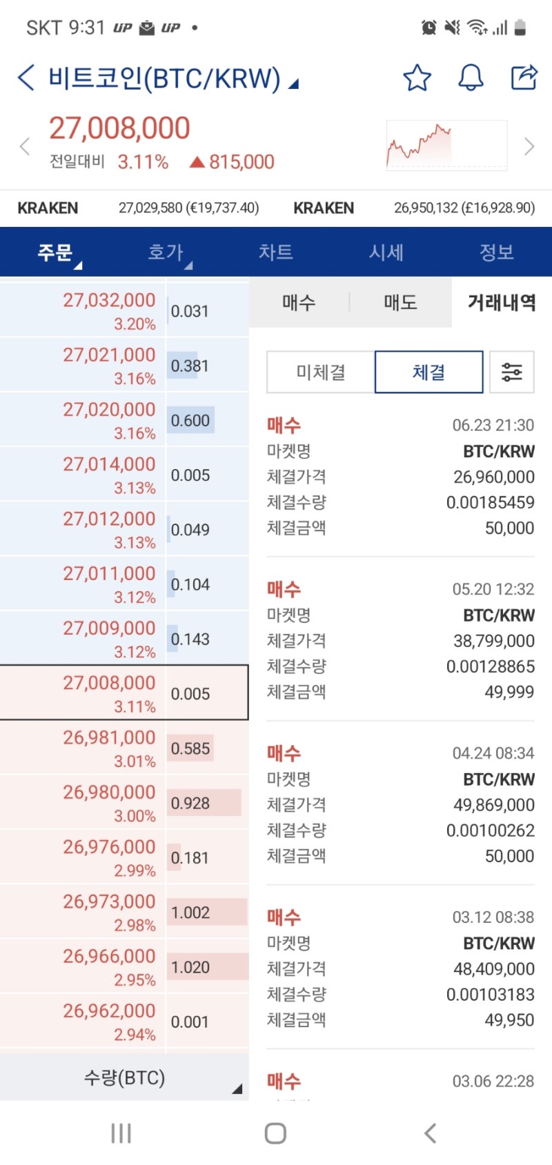 업비트 비트코인 5만원치 매수 : 네이버 블로그