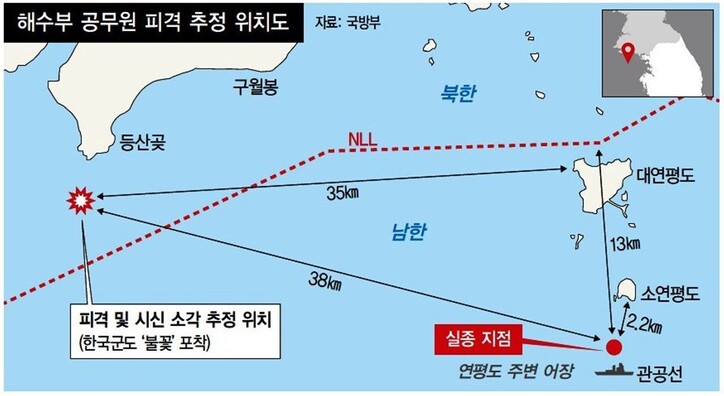 <b>서해 공무원</b> <b>피살</b>사건 이게 월북이라고?