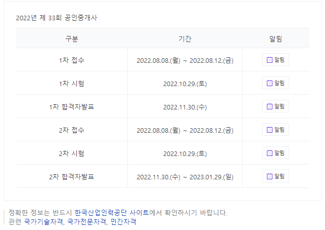  공인중개사 자격증 시험준비 1탄