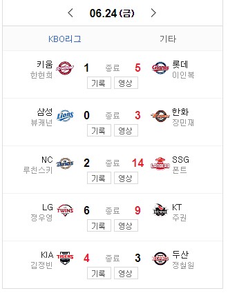  6월 24일 한국프로야구 KBO 경기결과 6월 25일 선발투수 TV중계일정