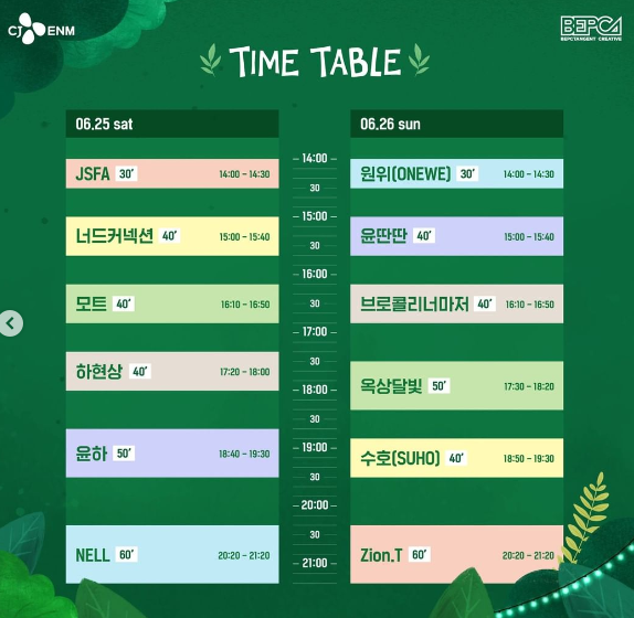 2022 서울 파크 뮤직 페스티벌, 올림픽공원 88잔디마당 주차 2022 서울 파크 뮤직 페스티벌, 올림픽공원 88잔디마당 주차