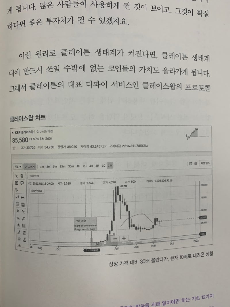 코인 테마별로 움직임 파악하고 선물하자 : 네이버 블로그