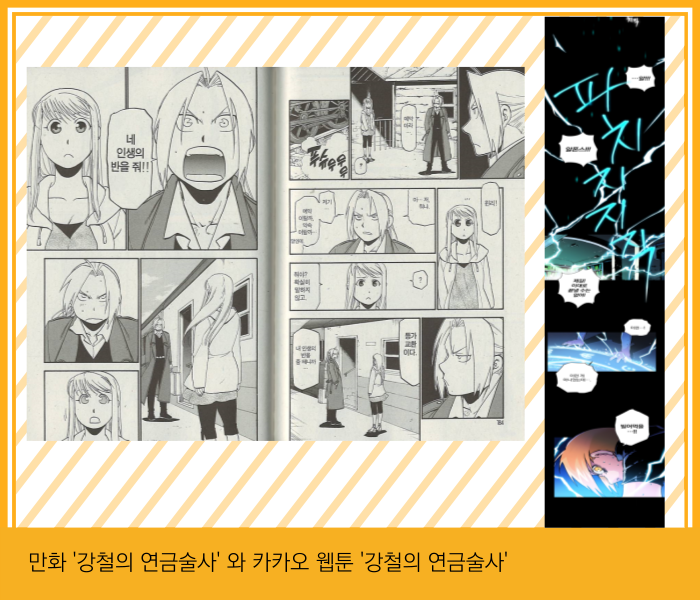 웹툰(Webtoon)제작 과정에 대해 알아보자! 만화/애니/웹툰 정보 : 네이버 블로그