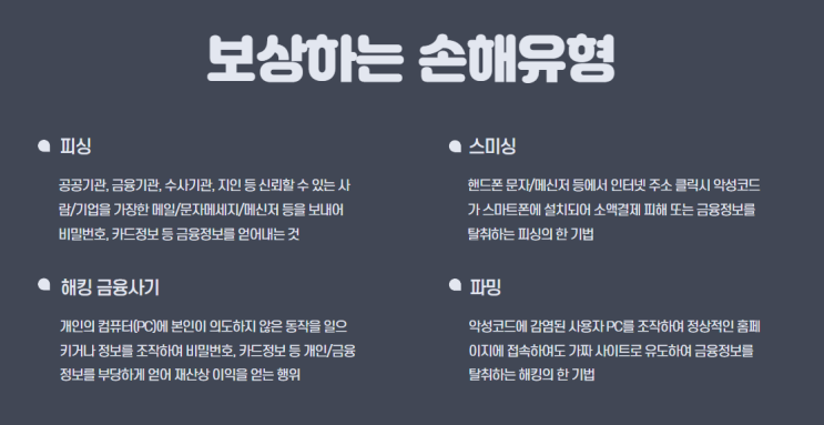  세이프가드 금융사기방지 금융사고 보상신청 방법 (보이스피싱, 스미싱 등)