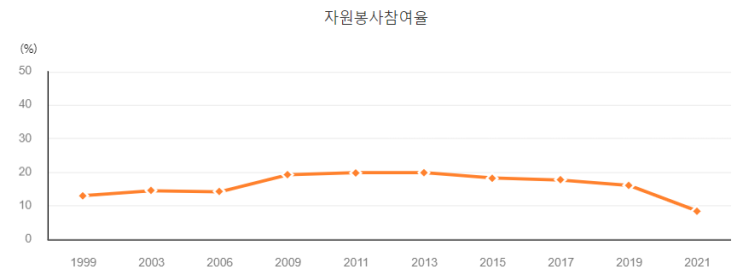  주간소식지(2022.06.24)
