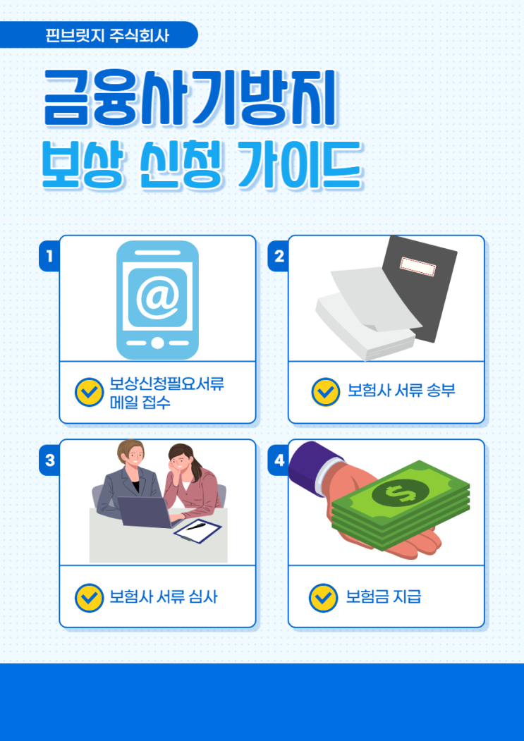  보이스피싱 피해구제, 방법은? PASS 금융사기방지