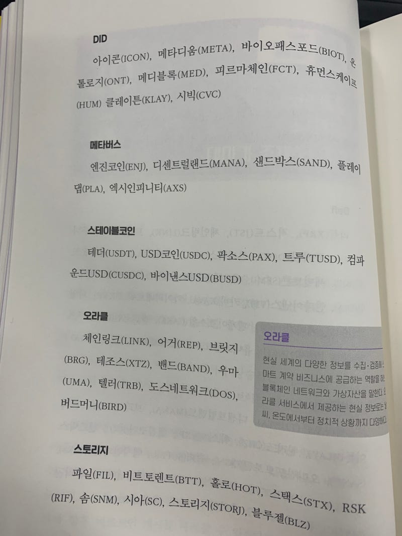 코인 테마별로 움직임 파악하고 선물하자 : 네이버 블로그