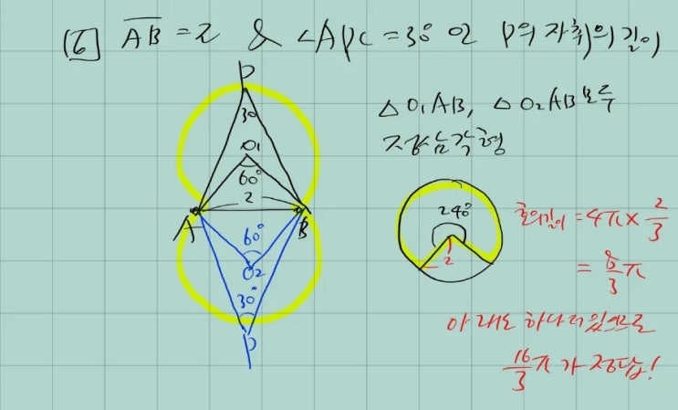  (고1-1학기기말)원의 방정식-이런 단서는 다 원이다