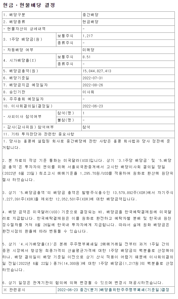  2022년 미투젠 중간배당 배당금 총액 시가배당율 기준일 ME2ZEN 950190 금융감독원 DART