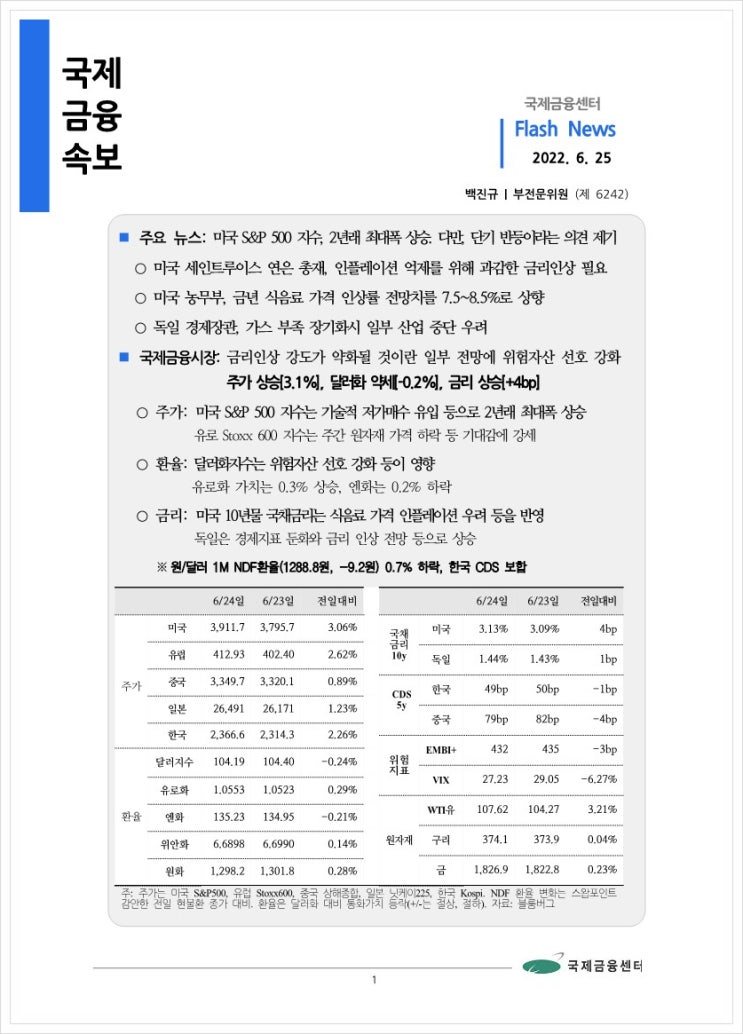 [6.25] 미국 S&P 500 지수, 2년래 최대폭 상승. 다만, 단기 반등이라는 의견 제기 등, 국제금융속보