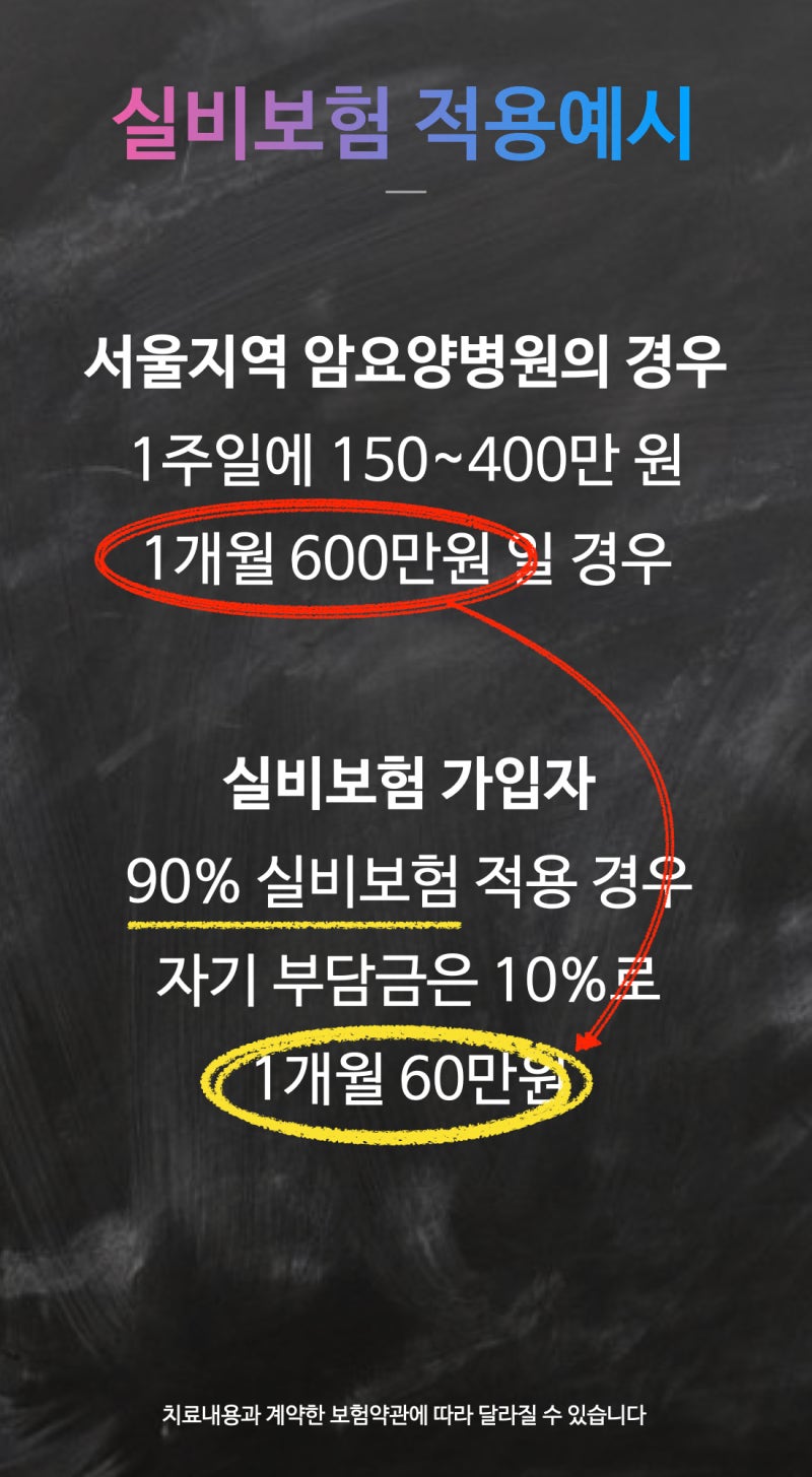 서울암환자요양병원의 짧은 입원도 가능합니다. 3