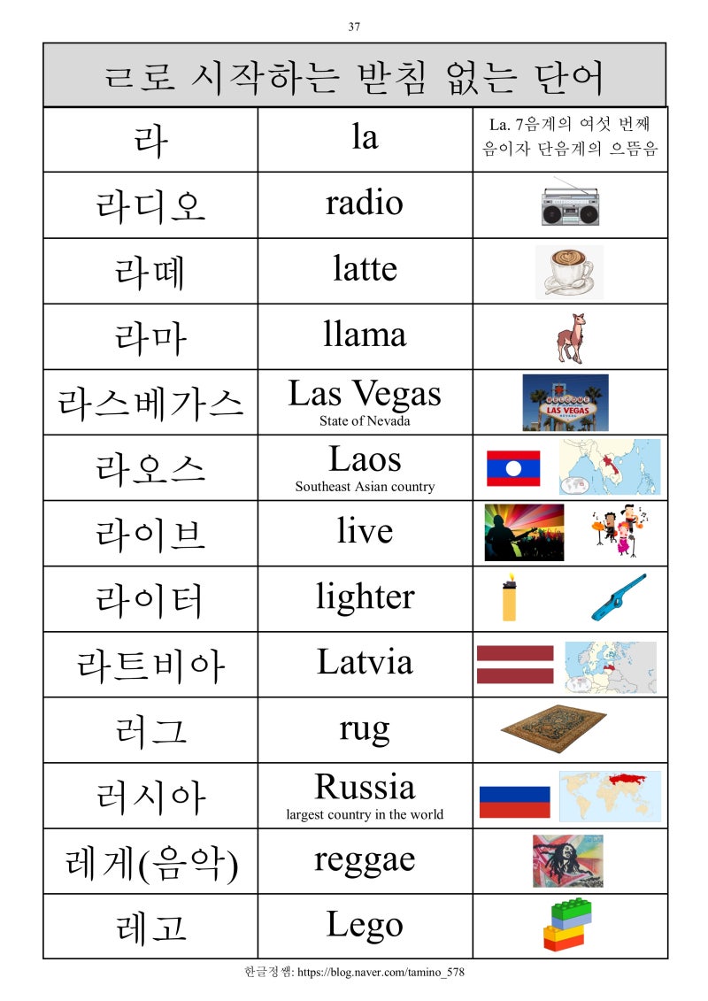[받침 없는 단어]'ㄹ'로 시작하는 받침 없는 단어 (Words Without A Final Consonant Starting With  'ㄹ')-Updated : 네이버 블로그