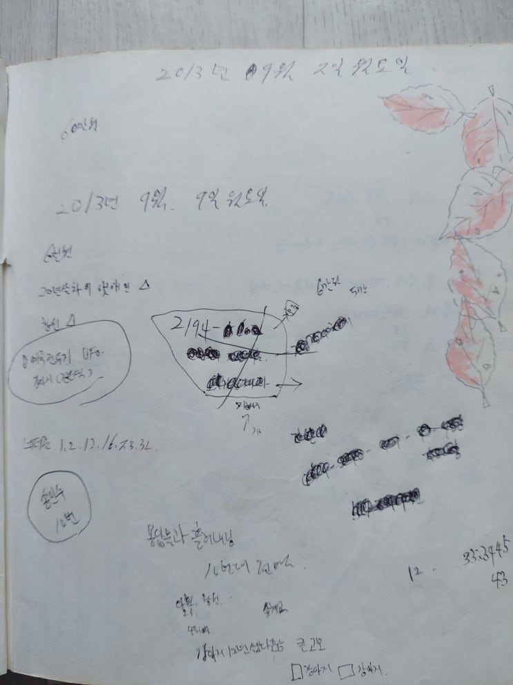  송산 로또번호 연구 꿈 노트 10년 이상 자료 2015년 분실. 반권 남은 것 정리.(쓰레기통) 중에 알리고 싶은 내용이 있구만.예언?ㅋㅋ 믿거나 말거나 올려봄^^