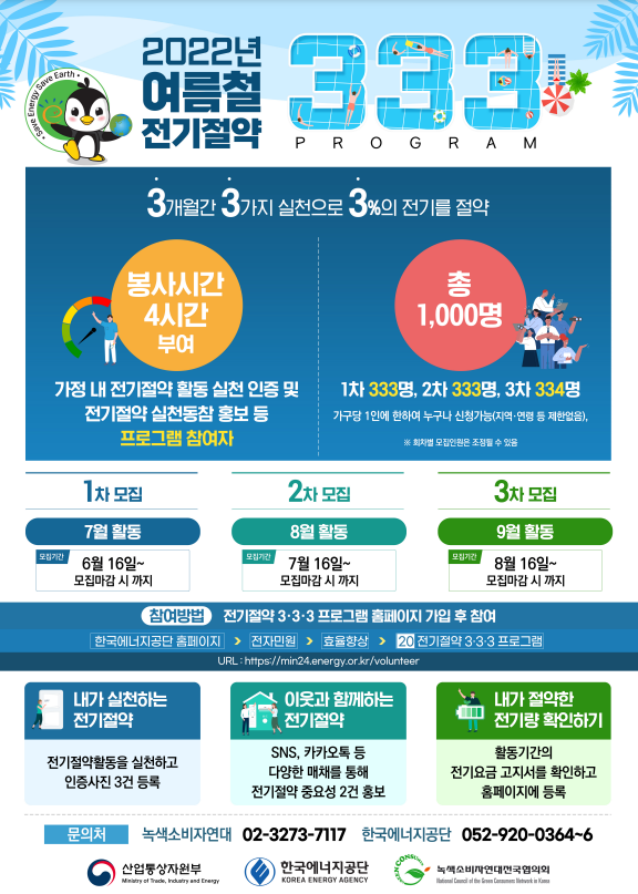 [대학생 대외활동] 한국에너지공단 / 녹색소비자연대 여름철 에너지절약 333 프로그램