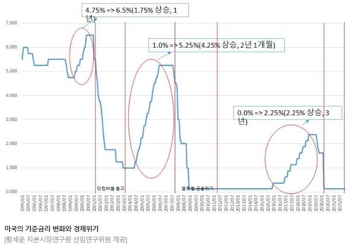 [일상] 독서에서 찾는 공부의 중요성