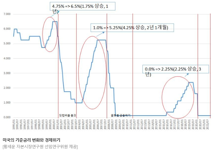 [일상] 독서에서 찾는 공부의 중요성