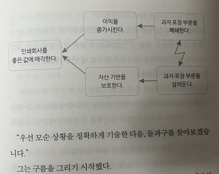  굴러온 돌인가. 박혀있던 돌인가.