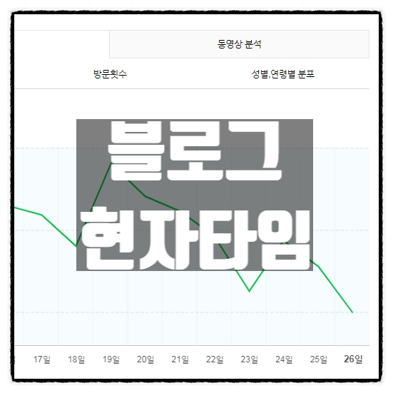 블로그에 현타가 오고있다 하지만 블로그에 현타가 오고있다 하지만