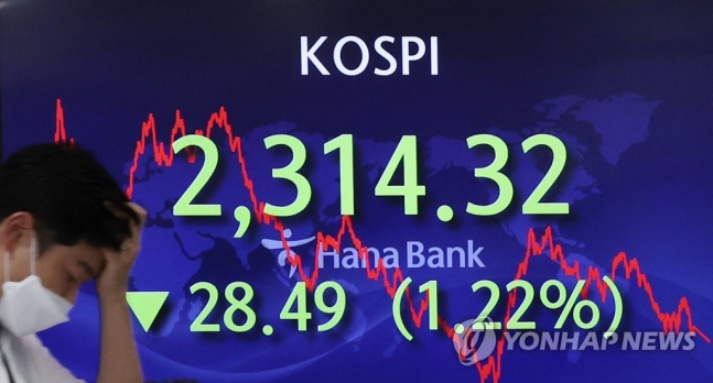 6월 한국증시 성적 세계 '꼴찌'…하락률 코스닥 1위·코스피 2위 6월 한국증시 성적 세계 '꼴찌'…하락률 코스닥 1위·코스피 2위