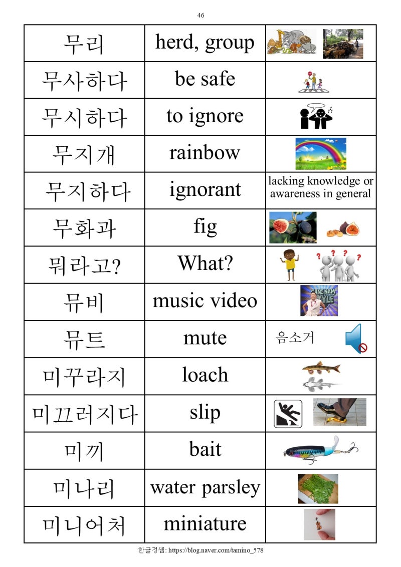 [받침 없는 단어]'ㅁ'로 시작하는 받침 없는 단어 (Words without a final consonant starting ...