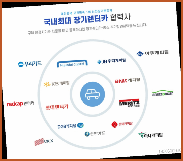  법인운용리스 ? 신차장기렌트카 시간낭비 하지마셈  찐이죠