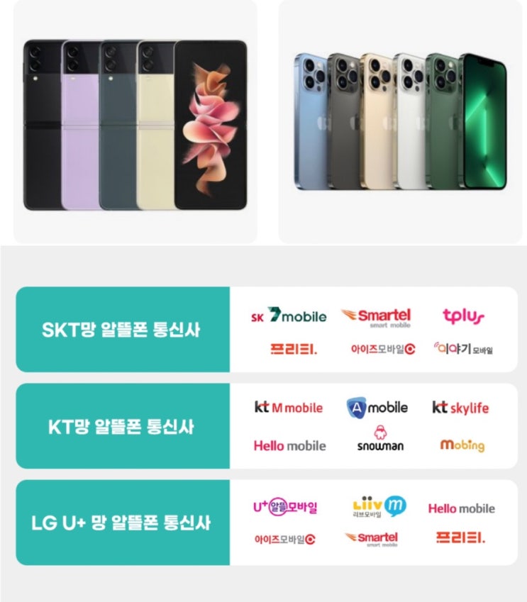  [qna] 자급제폰 변경 후 알뜰요금제 가입시기 궁금, 나중에 바꾸면 안되나요?